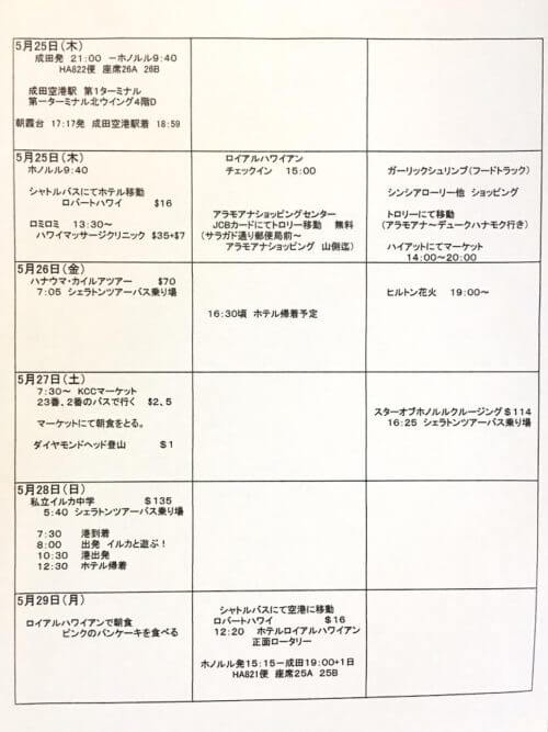 還暦からのハワイ旅2017母娘旅行スケジュール