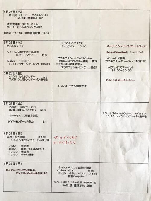 還暦からのハワイ旅2017母娘旅行実際のスケジュール