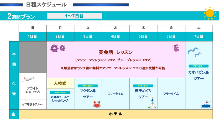 QQEnglishセブおとな留学２週間プラン（１週目）