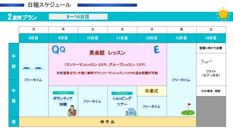 QQEnglishセブおとな留学２週間プラン（２週目）