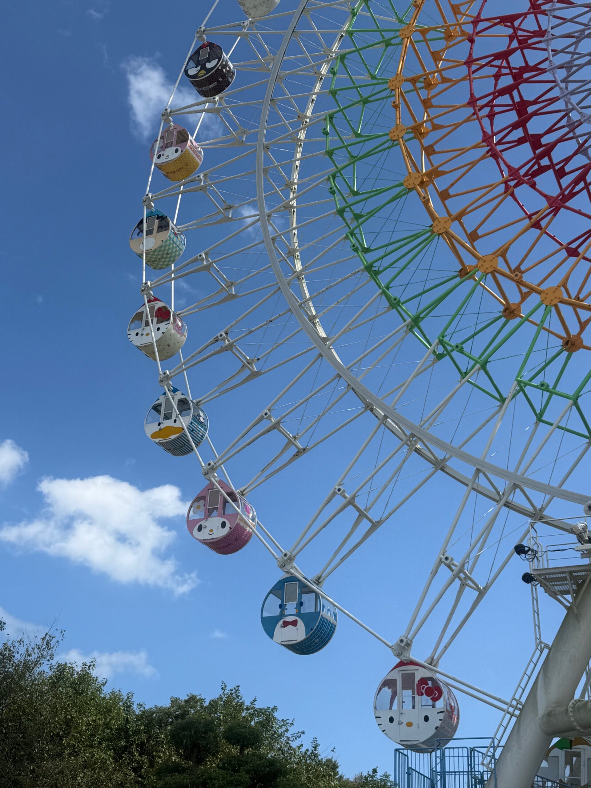 大分ハーモニーランドの観覧車