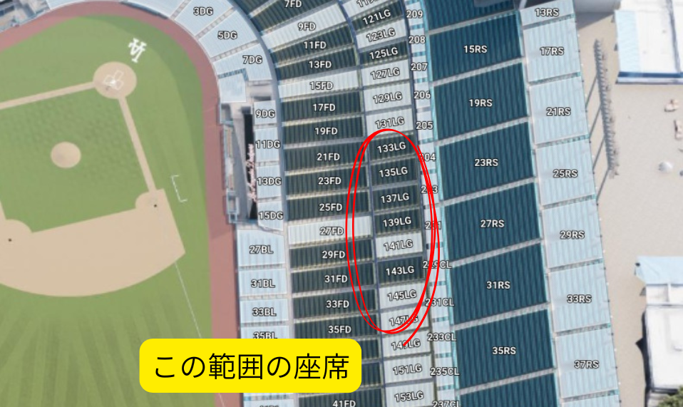 ロサンゼルスドジャース公式サイトチケット購入方法（おすすめの席）近くてお得な席