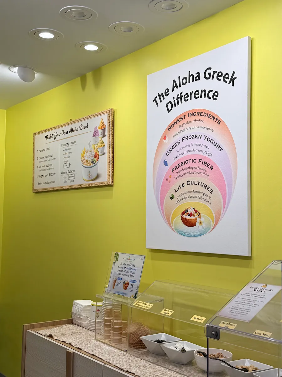 ハワイALOHA GREEKの店内